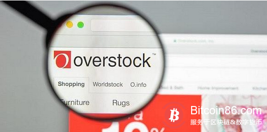 Overstock宣布放弃其零售业务转投街机游戏，股价瞬间飙升23%