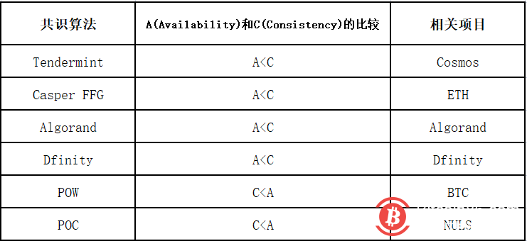 街机游戏不可能三角为什么不可突破