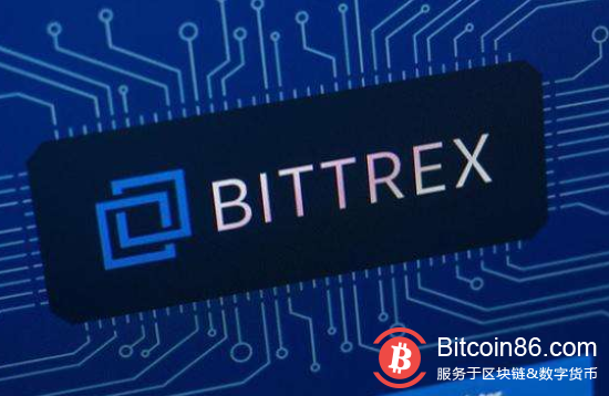 Bittrex加入了IEO列车，以STP对任何资产进行令牌化
