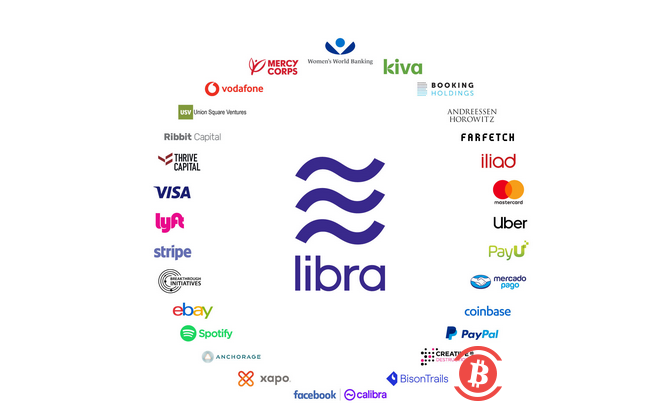 脆弱的Libra协会：监管部门虎视眈眈，内部无人为节点买单