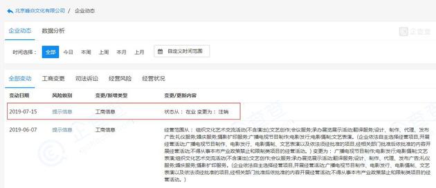 毕滢担任法人的张丹峰公司注销 7月15日变更工商信息